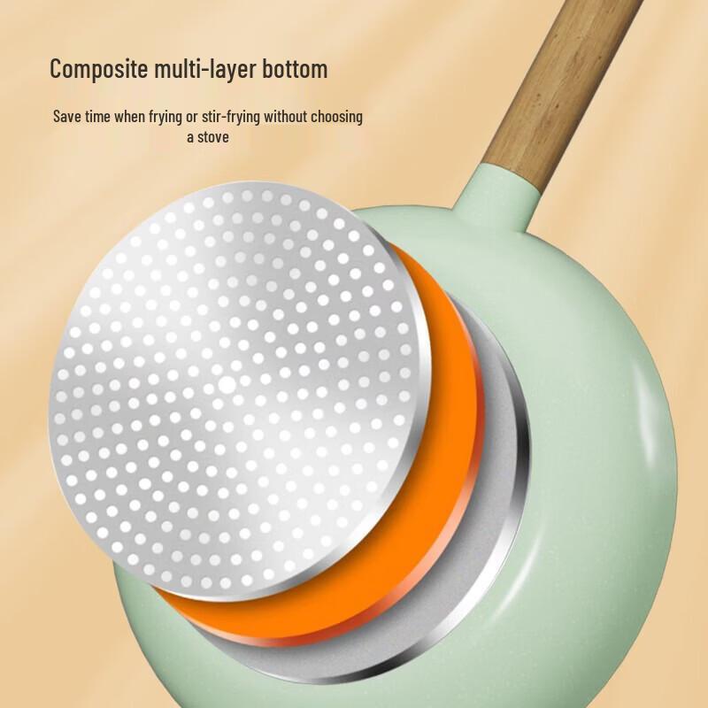 MeiLing Multi-purpose Non-Stick Wok