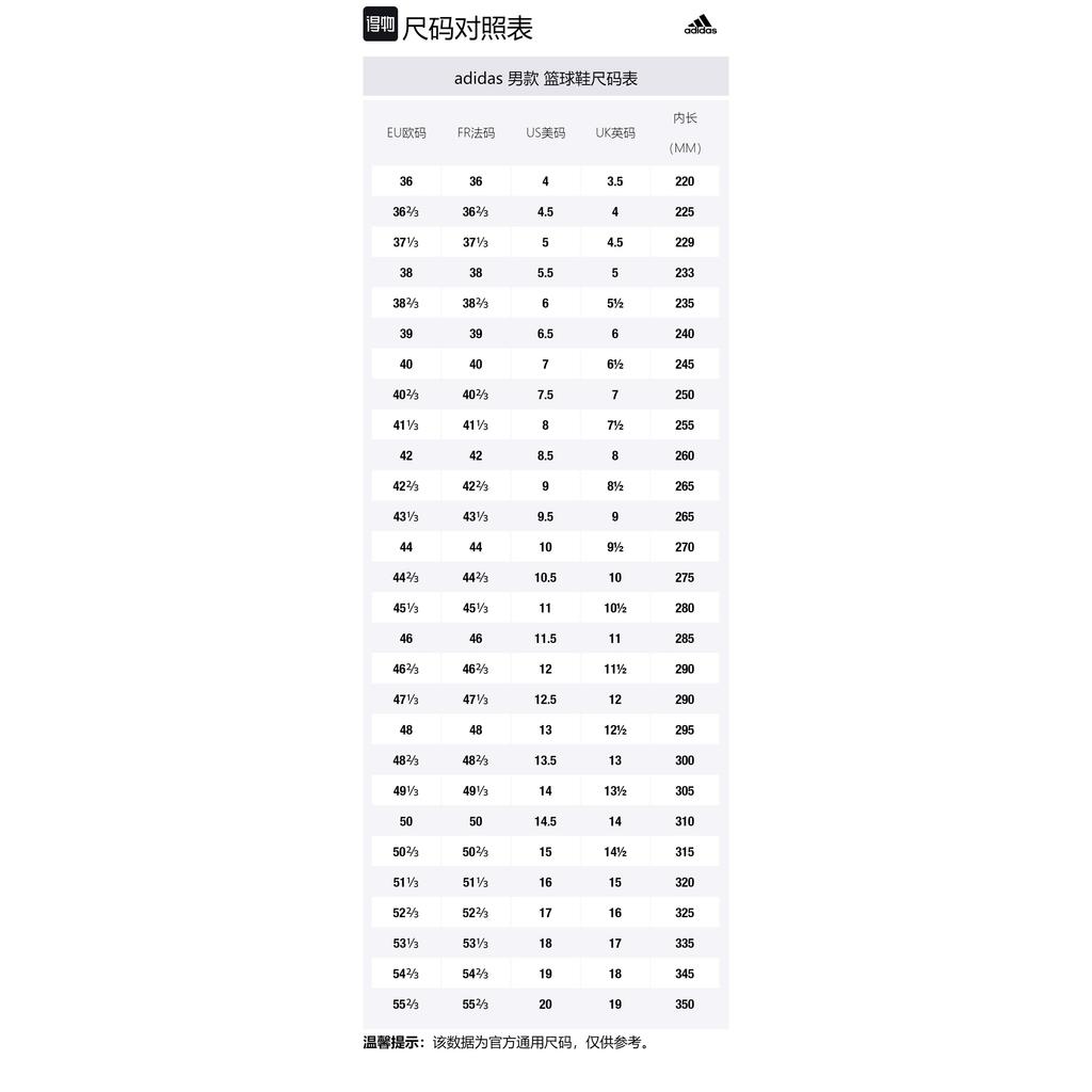 Adidas Harden Vol. 4 'Candy Paint' EF0998