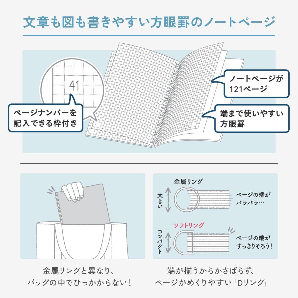 Kokuyo 2026 Campus Soft Ring Monthly Starts December 2025 Diary, Block, A5, Black, Ni-SMND-A5-26,