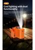 2026 Portable USB Charging Cross-body Neck Fan with Large Capacity
