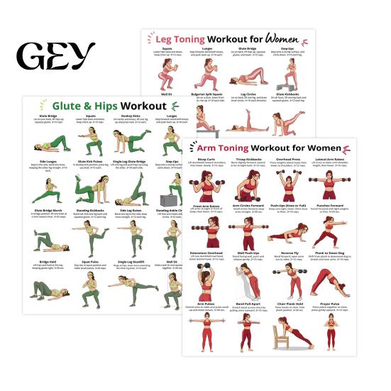 Quick Start Fitness Guide 3Pcs Women's Workout Poster Set, Strength Training for Arms Legs Targeted Muscle Hips, Exercise Chart Home Gym, Wall