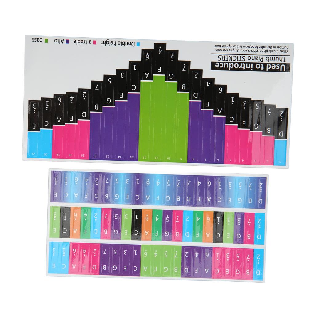 Colorful Kalimba Scale Sticker Thumb Piano Key Stickers Musical Note Decoration for Beginner21 Keys