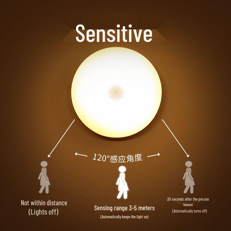 LED Motion Sensor Night Light, USB Rechargeable, Magnetic, Dimmable, 3-Color Cabinet or Bedside Light with Remote Control