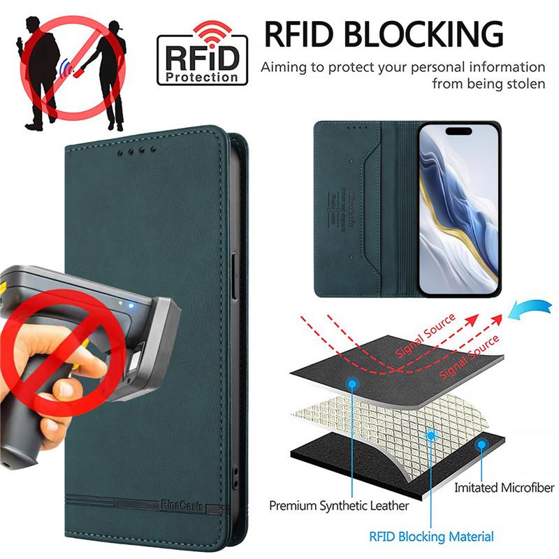 Retro Leder Anti-Diebstahl Brieftasche Flip Case Für VIVO Y04 Y03 Y02 Y17 Y27 Y77 Y27S 4G 5G Hülle Handyhülle Magnetverschluss Kartenfach
