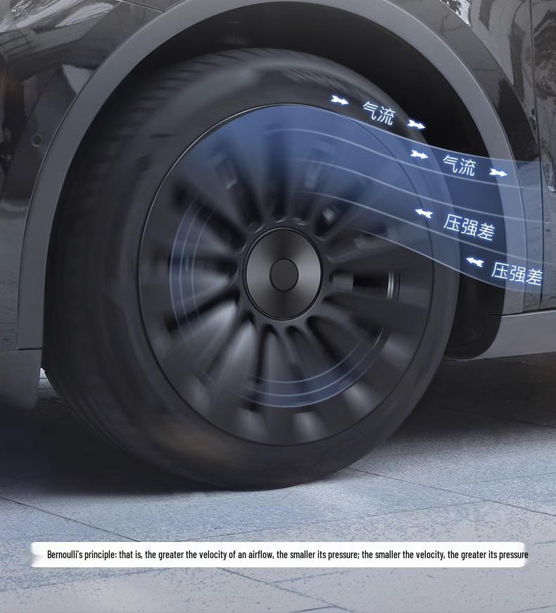 19-Inch Model Y Tesla Hubcaps: Sun God Full-Edge Covers for Modification