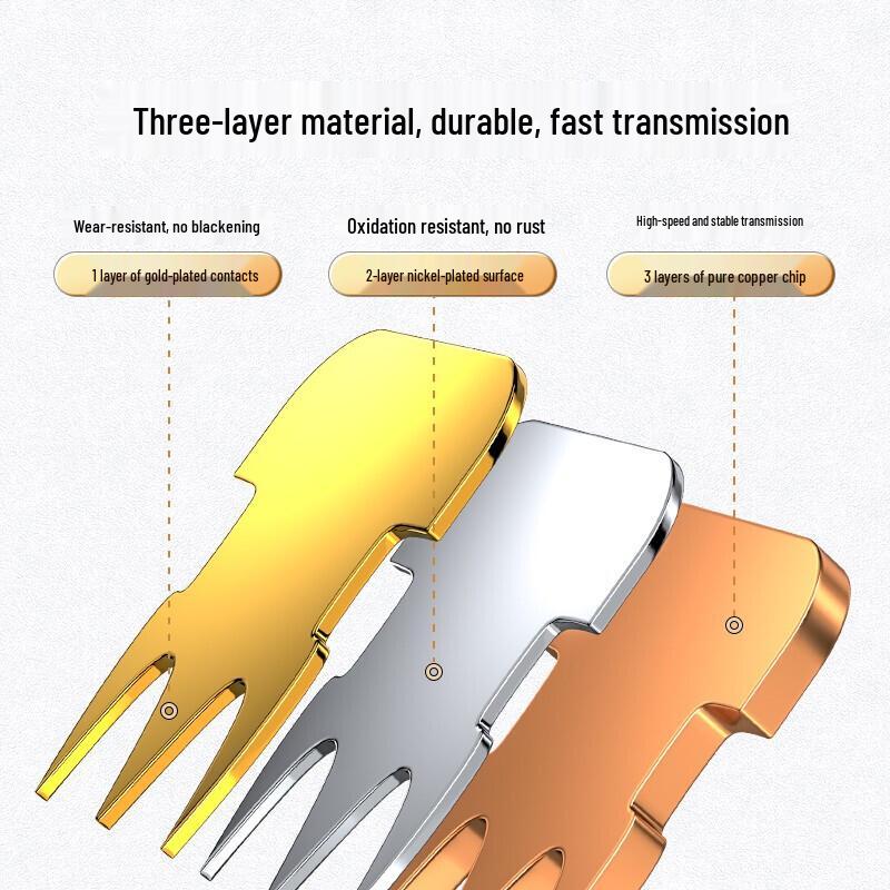 Shenwei Cat6 RJ45 Gold-Plated Network Connectors