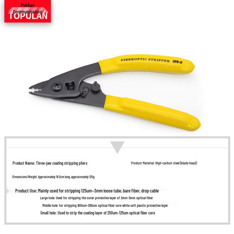TOPULAN Professional Fiber Optic Stripping Tools