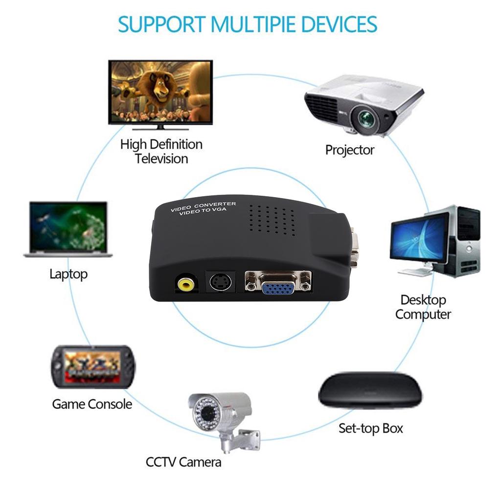 Rcsbtd Heights Resolution Black Video and S-Video to VGA Conversion BNC Rcsbtd Heights Resolution Black Video and S-Video to VGA Conversion BNC