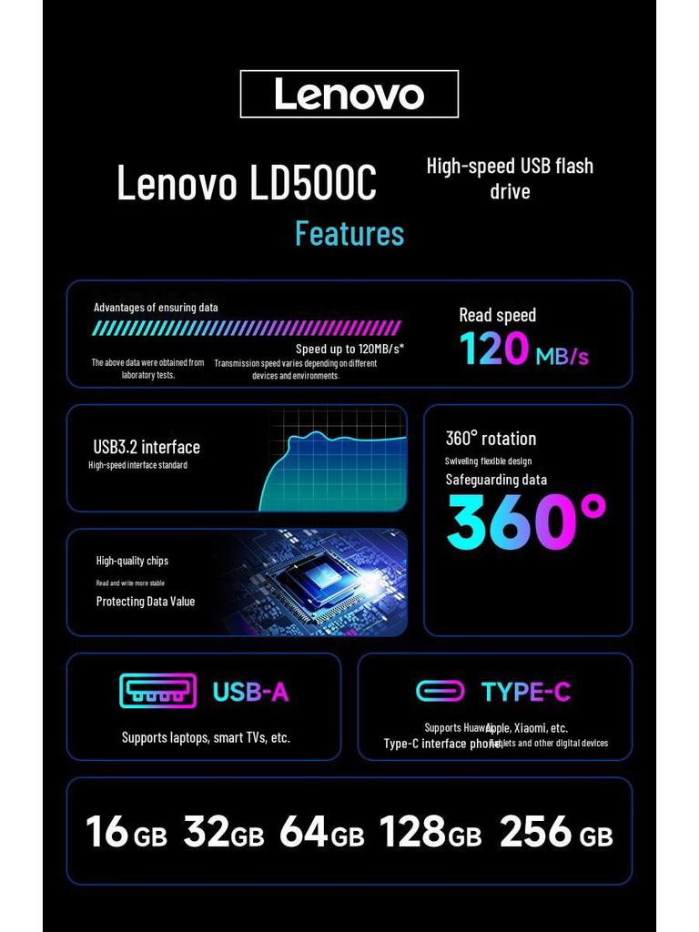 Lenovo LD500C High-Speed Dual-Interface USB-Stick - 32GB, 64GB, 128GB Graviert für Mobile- & Computernutzung