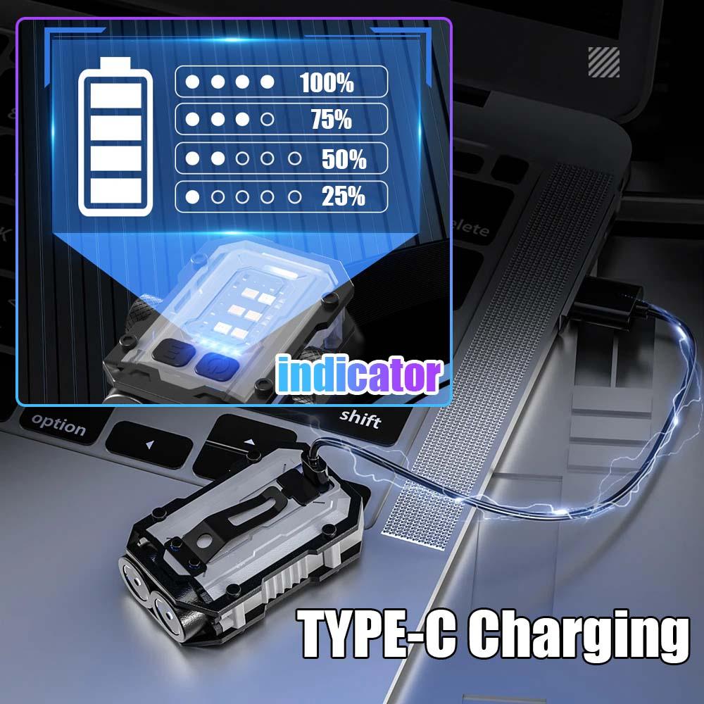 Magnetic COB Keychain Work Light - Ultra Bright, Hands-Free for Car Repair, Mechanics, Rechargeable,Sticks To Metal, Essential EDC,Emergency Tool