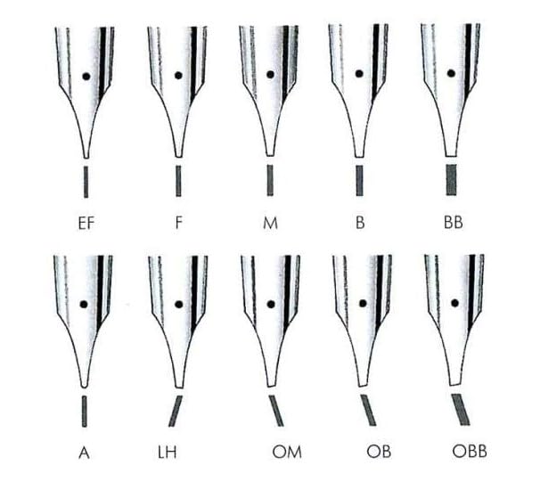 LAMY Al Star Dark Fine Nib (Fountain Pen, Dusk, F)