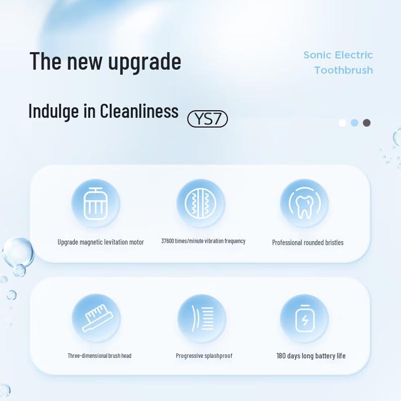 Midea YS7 Pro Sonic Electric Toothbrush CN plug (adapter included)