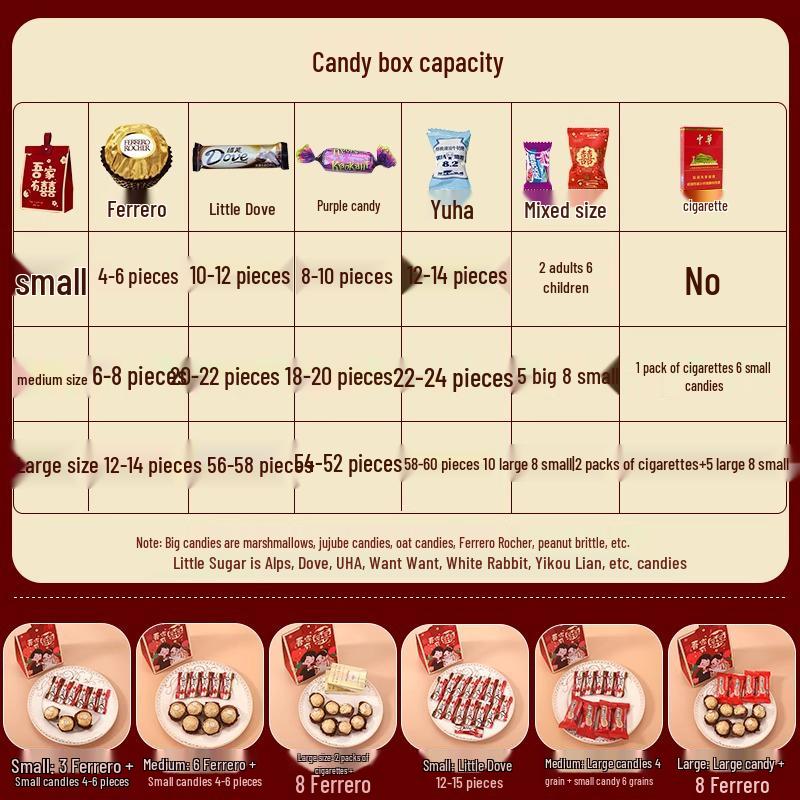 2025 New Style Wedding Candy Favor Box and Bag