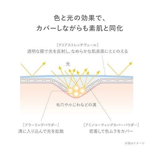 [RMK Official] RMK Correcting Veil Concealer 03 (concealer, dark circle removal, blemish concealer, blemish cover, dark circle concealer)