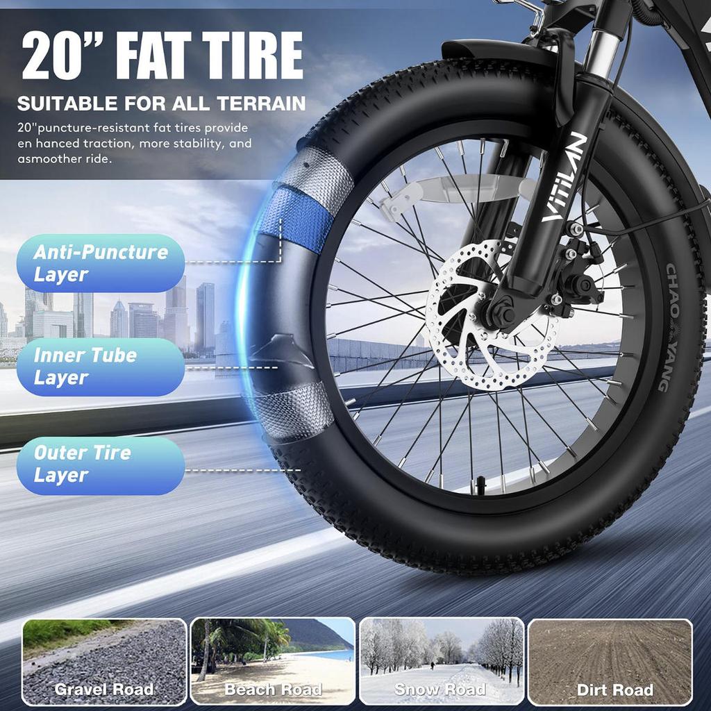 VITILAN U3 Vouwfiets Elektrisch — 750W Motor 48V 13Ah Accu Dubbele Schijfremmen 20-inch Banden