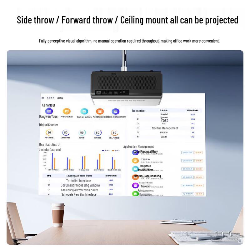 KONKA H31 1080P Smart Projector Kit (CN version)