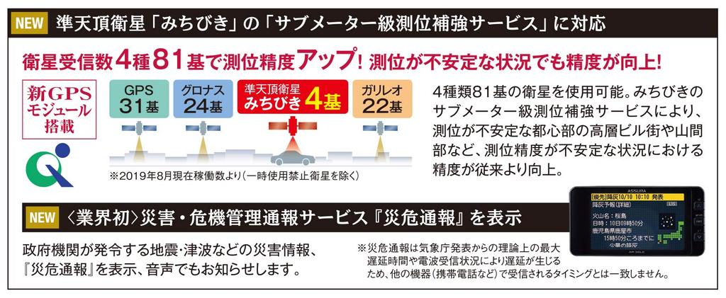 Celstar Radar Laser Orvis Free GPS Data Made In Warranty AR-36LC Detector, Compatible, Updates, Japan, 3-Year