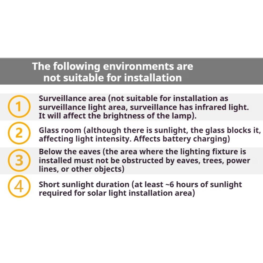 Solar Wall Lamp Outdoor Waterproof Solar Powered Light UP and Down Illuminate Home Garden Yard Decoration Outside Sunlights