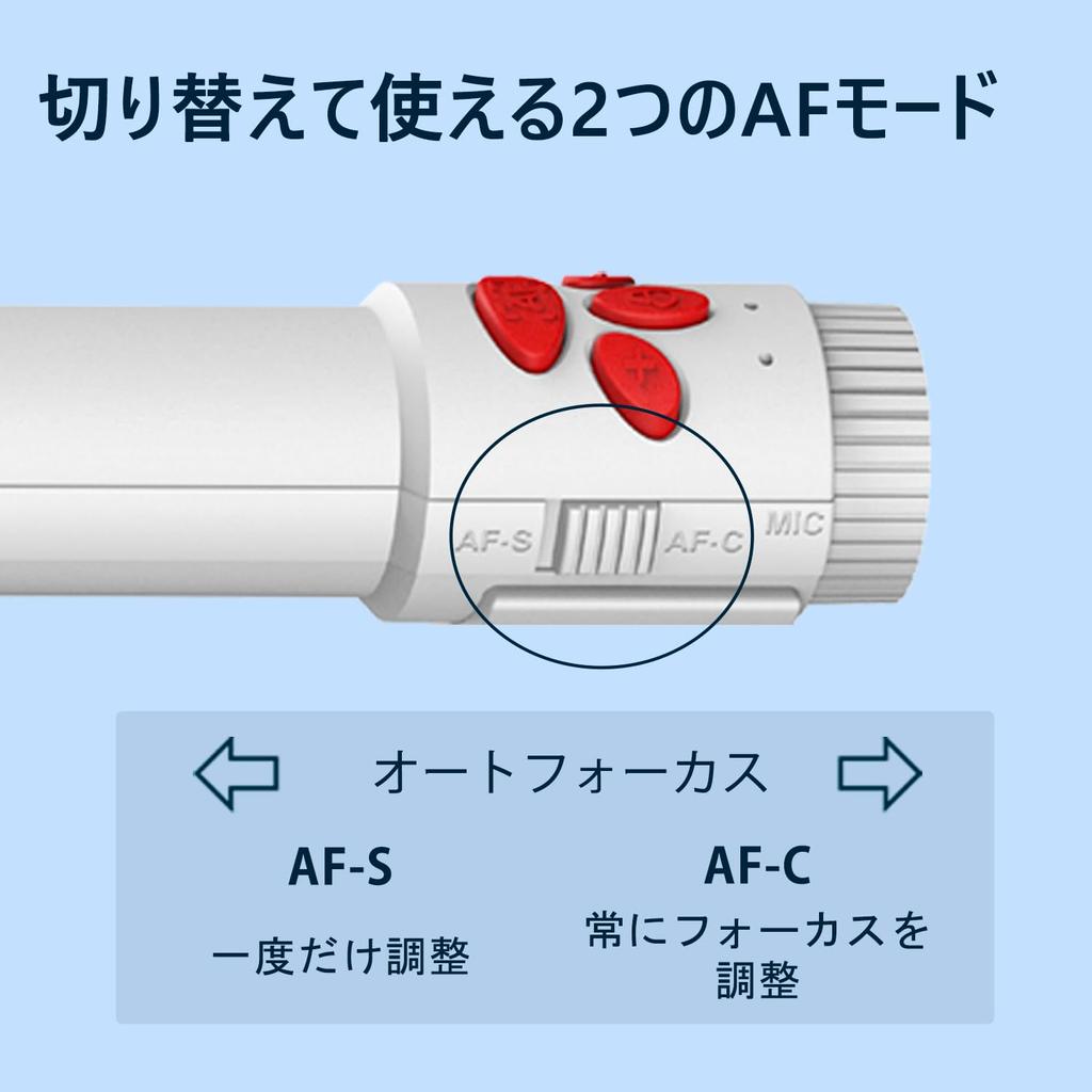 INSWAN In USB Document CMOS Portable Microphone LED Light Compatible with and iPad for Online Zoom Video Live and Working from Home INS-3 (Made