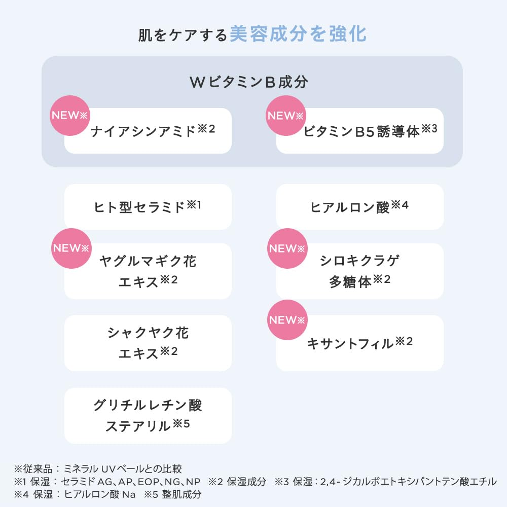 ETVOS Mineralny UV Seamless Veil Wkład, 9g, #Naturalny Beż, SPF50 PA++++ (Dla skóry wrażliwej, krem przeciwsłoneczny, ochrona przed UV, poprawka makijażu, puder wykończeniowy,
