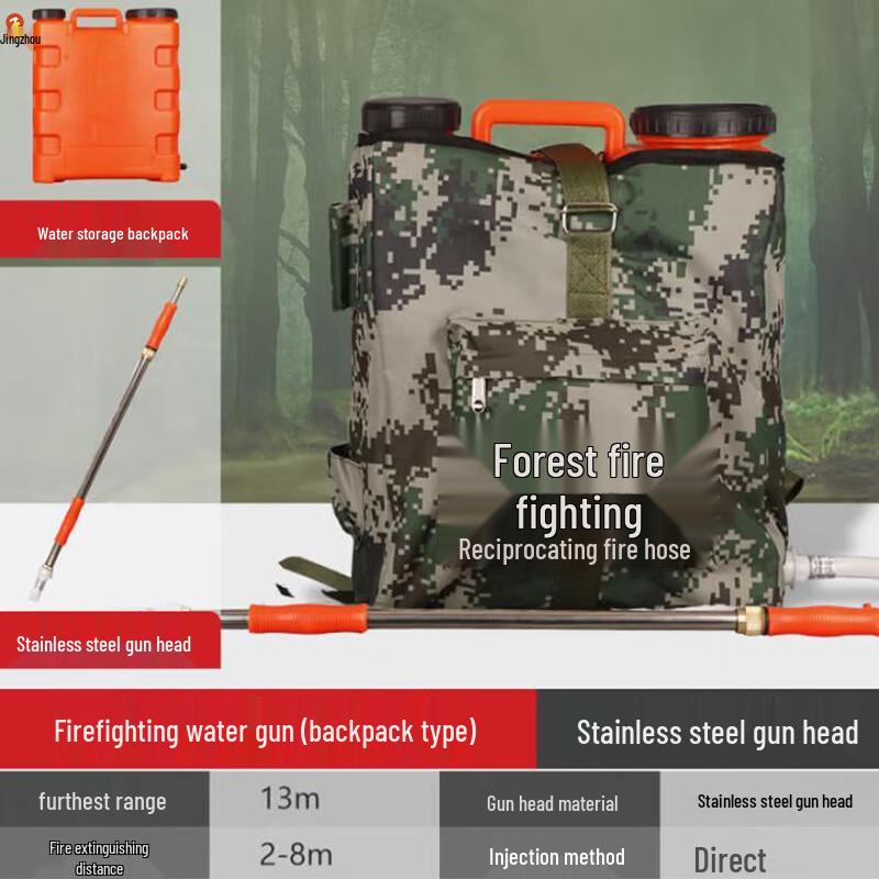 Portable Backpack Forest Firefighting Water Gun