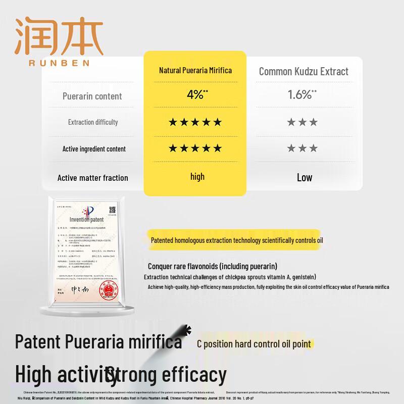 Runben Teenager 12H Oil Control Acne Moisturizer 100ml