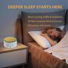 (Green) Revitalife Sleep White Noise Machine  Non-looping Sound Machine with 26 Sounds