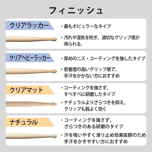 Pearl Drumsticks 9HC