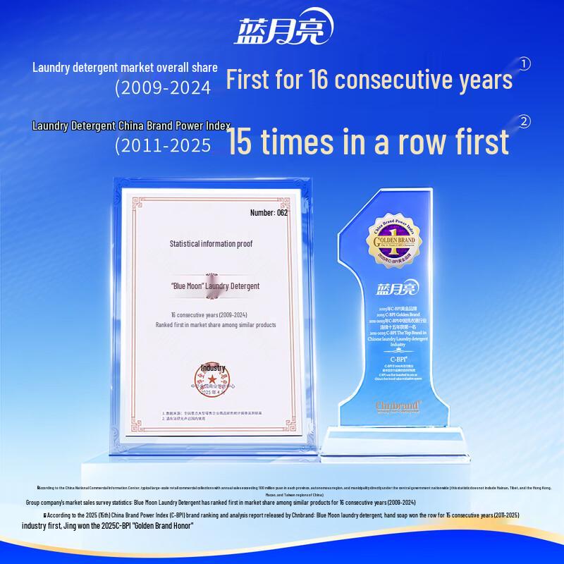 Blue Moon Seide & Wolle Waschmittel