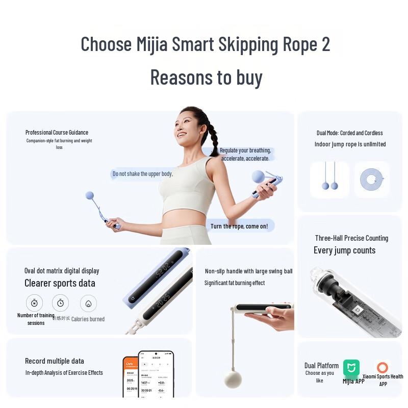 Mijia Xiaomi Smart Counter 2