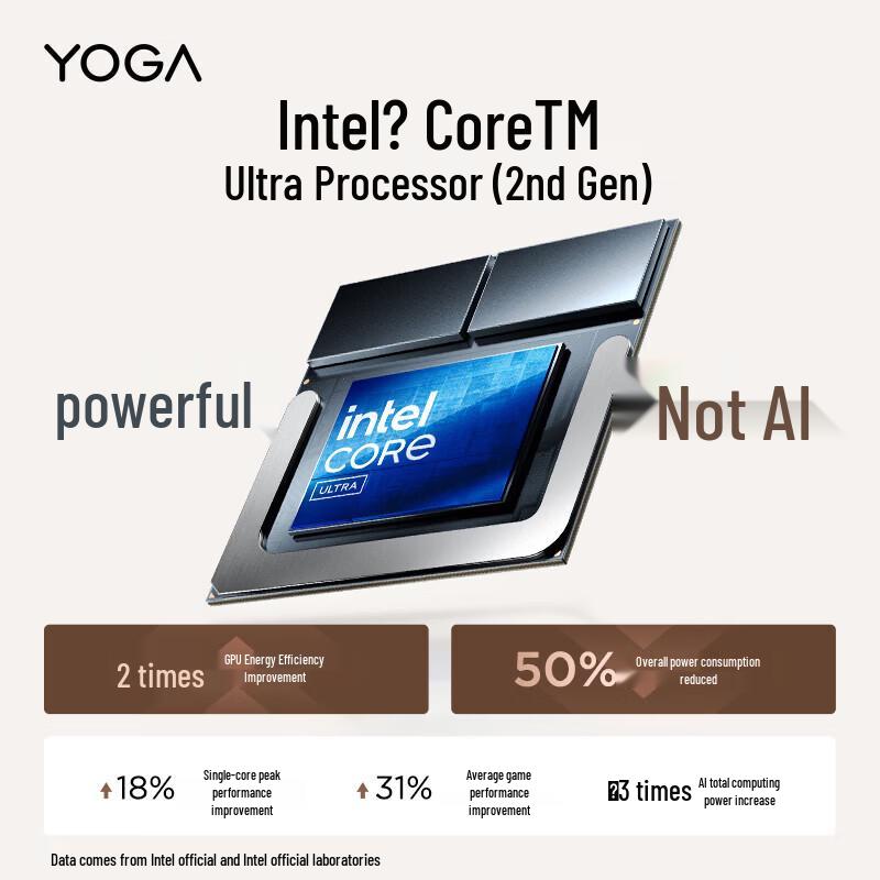 Lenovo YOGA 360 14 AI Flip Laptop (CN version)