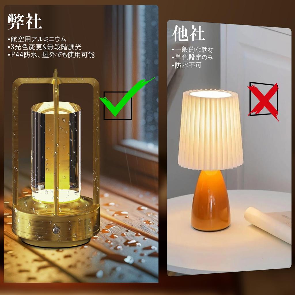 LUTW Kabellose Tisch-Umgebungslicht 5000mAh 3 Farben Stufenlos Speicher Touch LED Schreibtisch Stilvolles Interieur Nacht Perfekt für oder als Goldene Lampe, Beleuchtung, Batterie,