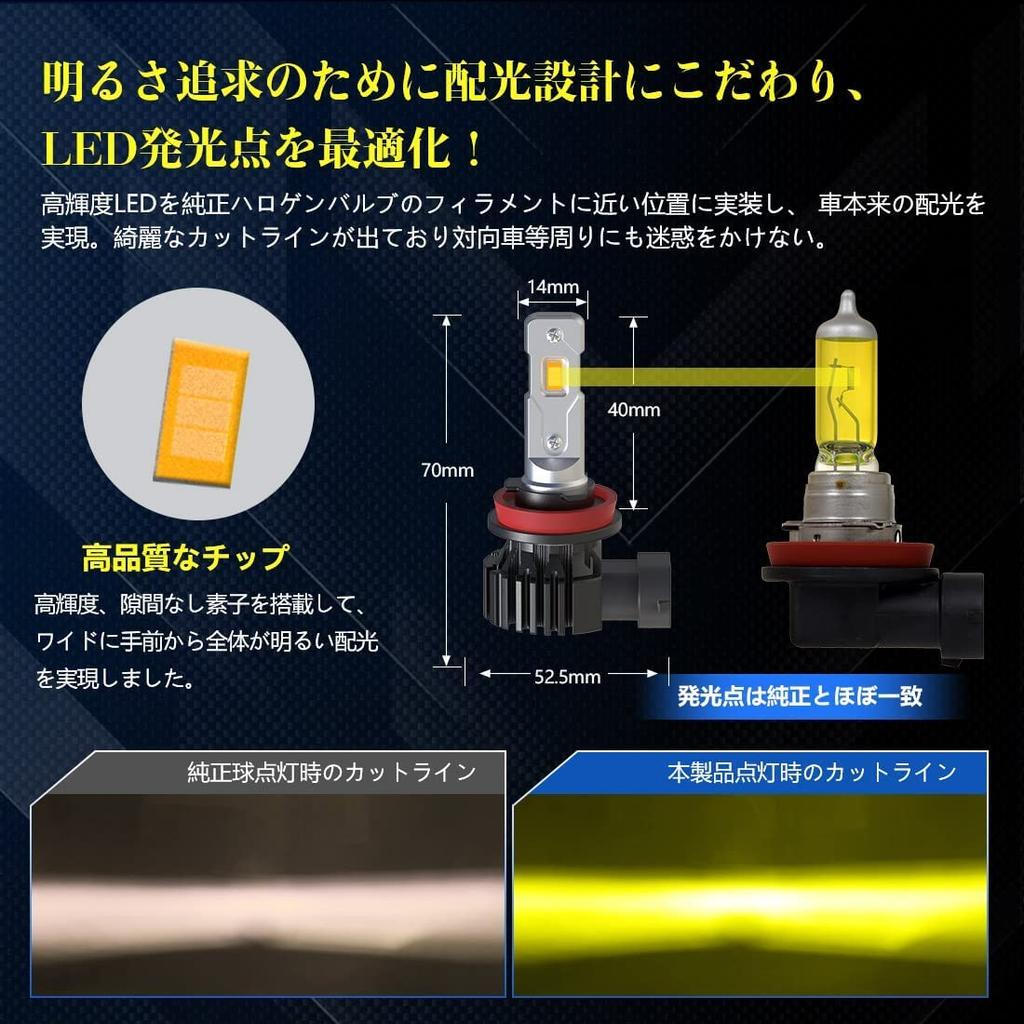 Perrace H11 Yellow LED Fog Light H8 Yellow LED Fog Light H16 Yellow LED Fog Light Vehicle Inspection for Set of 2 Bulbs, Bulbs, Bulbs, 3000K,