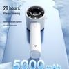 Jisulife Handheld Portable USB Fan Life10