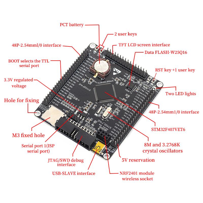STM32 M4 Core Main Controller STM32F407VET6 Embedded Practice Minimum System Learning Dev Board