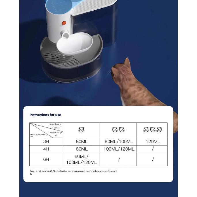 The New Smart Tipping Pet Water Dispenser Is A Rechargeable Automatic Water Dispenser Suitable For Both Cats And Dogs