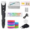 3D yazıcılar ve 3D tarayıcılar – 3D kalemler