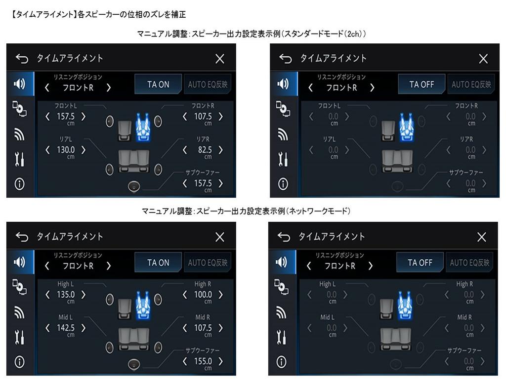 Carrozzeria Cyber Navi wide car navigation system (Pioneer) AVIC-CW900 7-inch