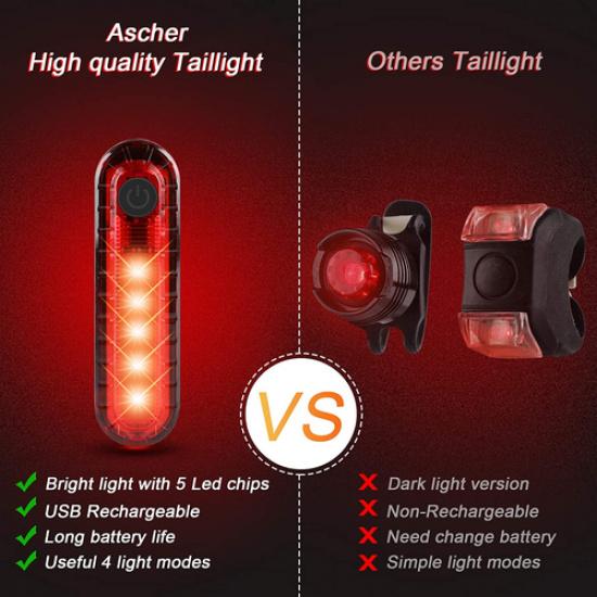 USB Rechargeable LED Bike Tail Lights 2 Pack, Bright Bicycle Cycling Rear Light,