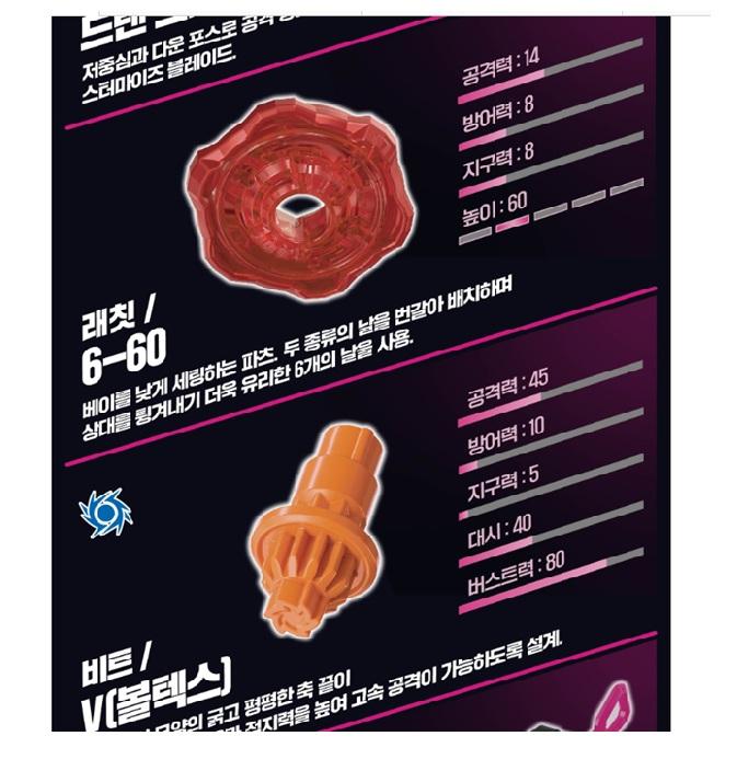 BEYBLADE X Beyblade X Battle Entry Set C CX-04