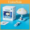 Lâmpadas LED – Luzes LED noturnas