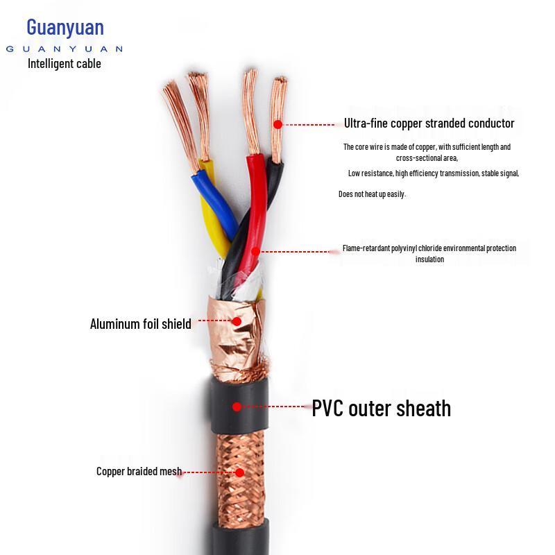 Guanyuan RVSP 2-Core 485 Communication Twisted Pair Shielded Cable