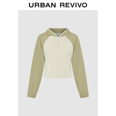 Ytterplagg – Vindjackor