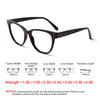 Turezing Reading Glasses For Men Women Anti Blue Light Prescription Glasses with Spring Hinges0~+4.0