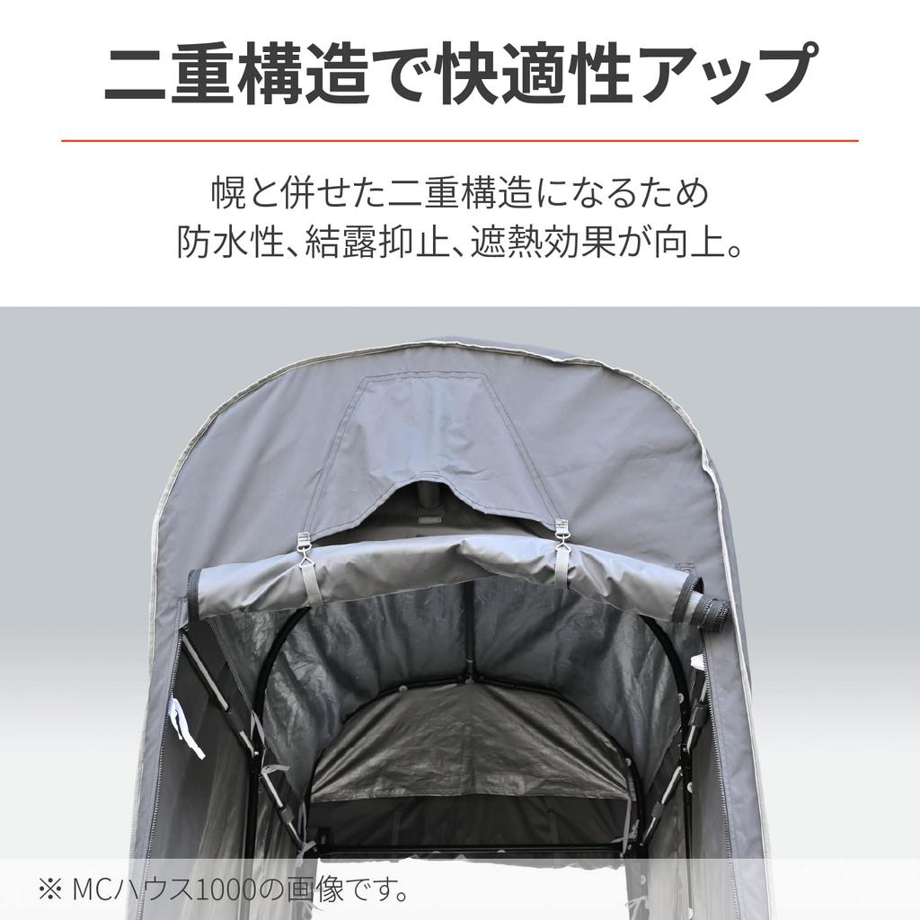 Daytona Motorcycle Garage Optional Item MC HOUSE 1300 Inner Roof Cover Condensation Prevention 31357 (MC House)