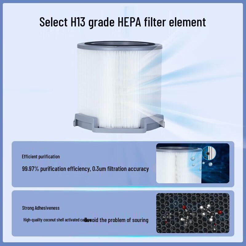 Honeywell KJ650F-Z22RB Smart Air Purifier