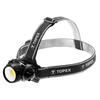 3W LED COB headlamp, 3xAAA