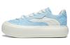 Cream Puff Platform Slip Resistant And Breathable Low Top Skateboard Shoes Women's Blue AZGT026-6