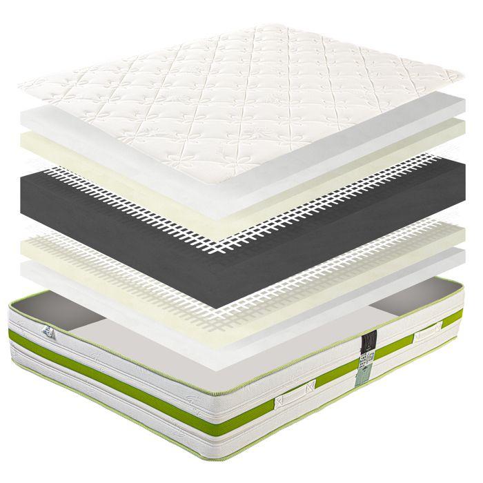 Matelas 140x200 cm, Rêverie, 30 cm, mémoire de forme, ferme, face été/hiver + 2 oreillers