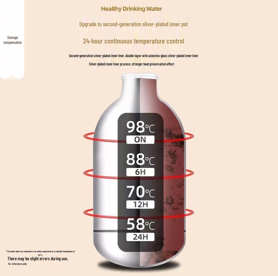 Large Capacity Insulated Thermos Flask for Home and Office Use